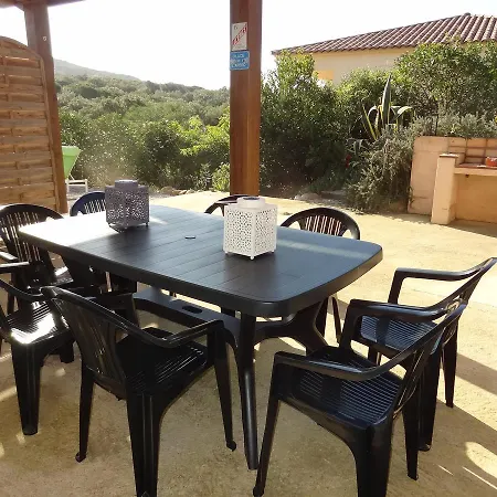 Les Hauts De Benista 波尔蒂乔